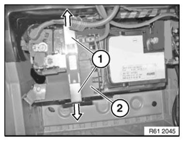 Distribution Box, Power Support Points